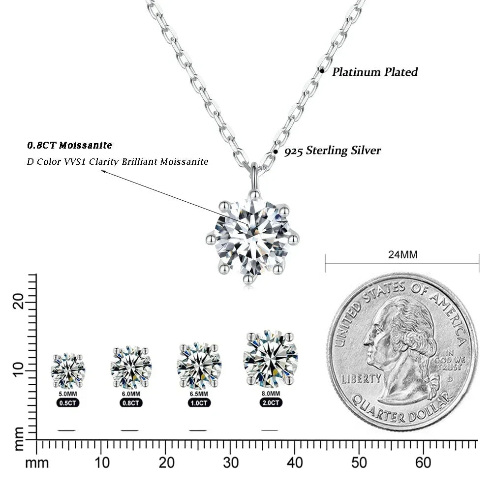 Dazzling 0.8ct Moissanite Sterling Silver Pendant Necklace