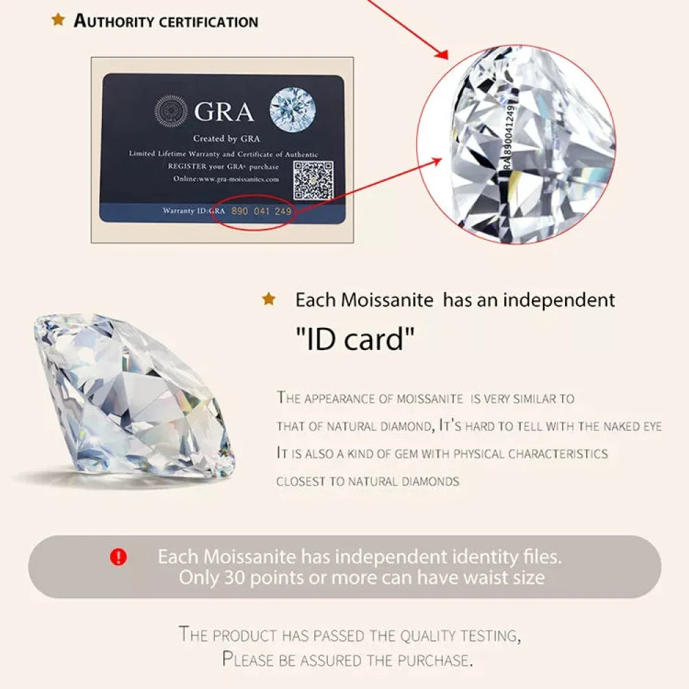 Stunning 1 Carat Moissanite Pendant Necklace | 925 Sterling Silver | Wedding & Bridal Fine Jewelry