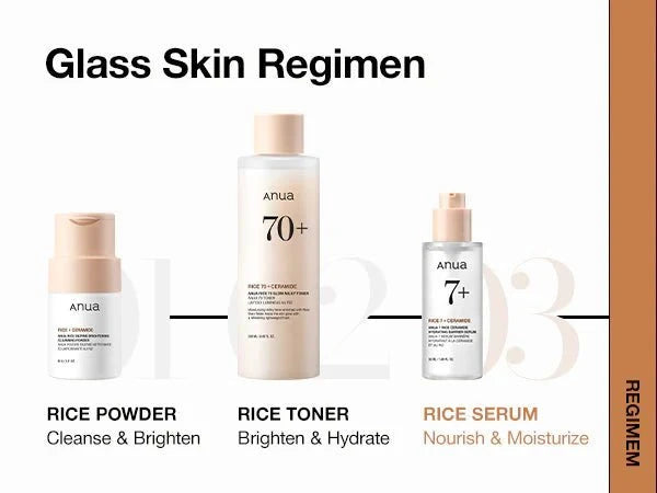 Anua Rice 7 Ceramide Hydrating Barrier Serum 50ml