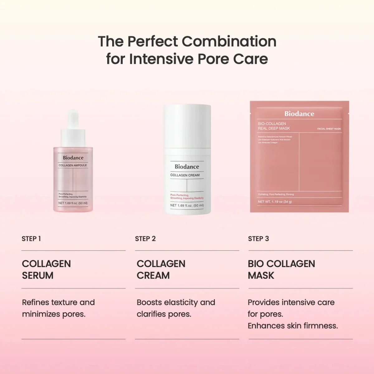 Biodance Pore Tightening Collagen Ampoule 50ml